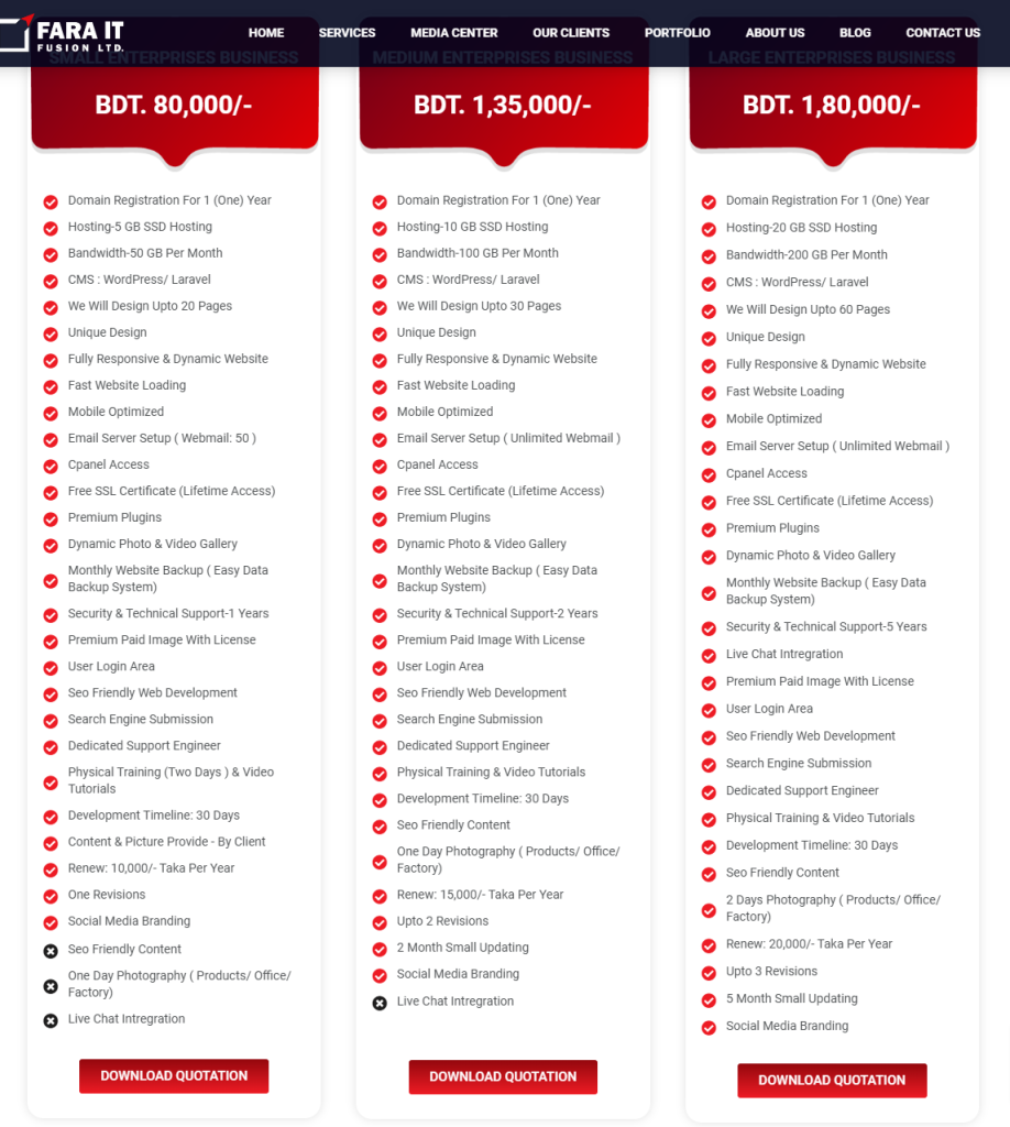 Website for a Small Business