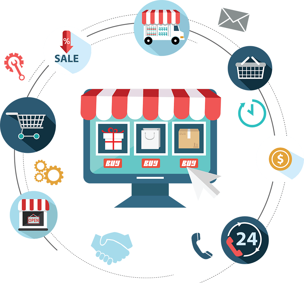 E-commerce Website Development Services
