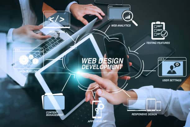 website necessary